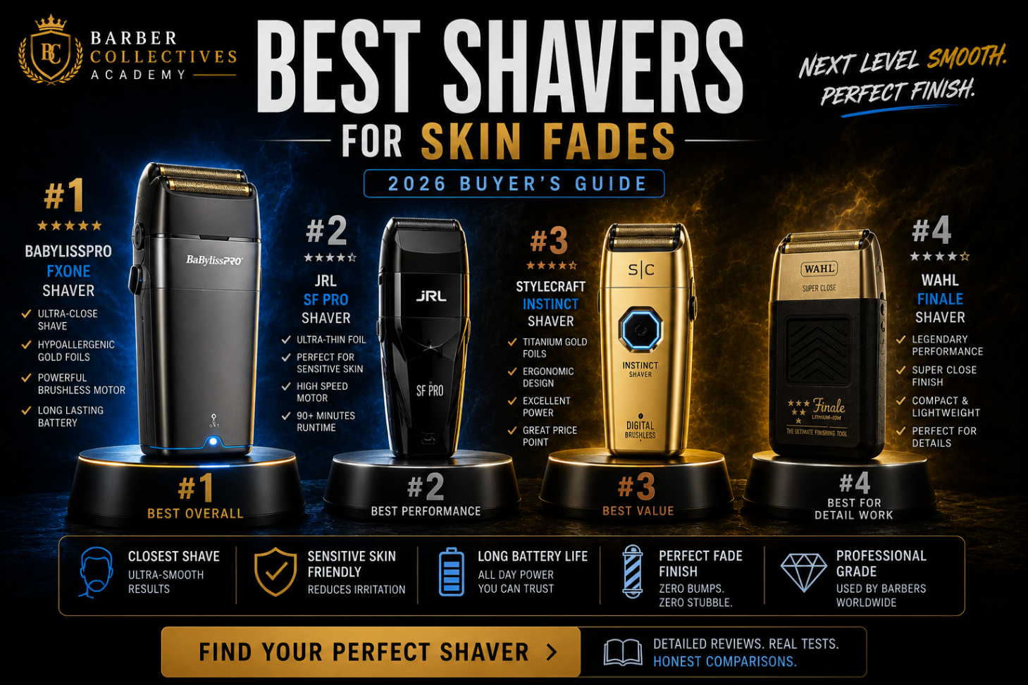 Editorial Newswire cover for Best Shavers for Skin Fades 2026 featuring leading foil shavers ranked on podiums.