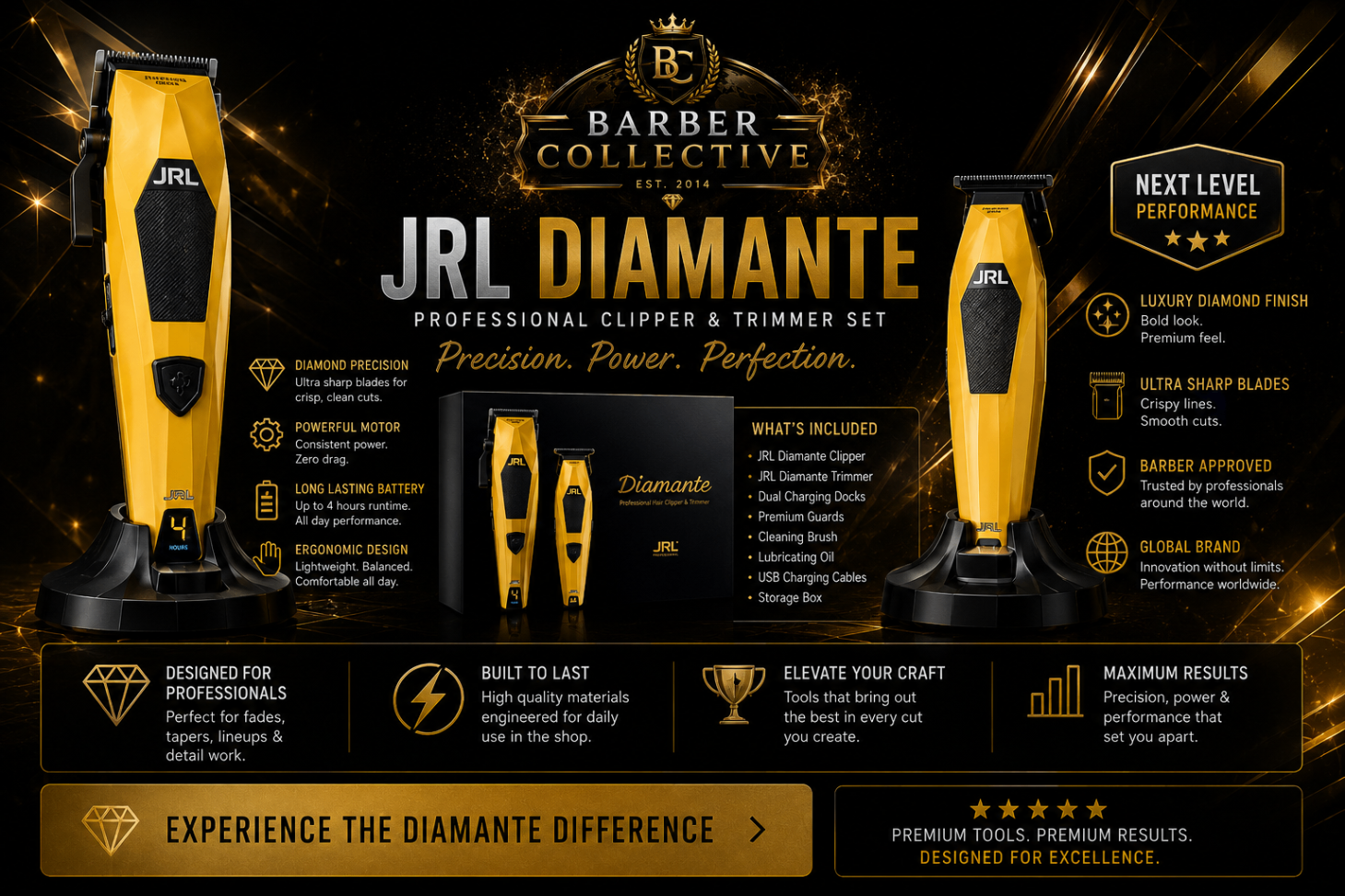 JRL Diamante editorial review cover for Barber Collectives Newswire.