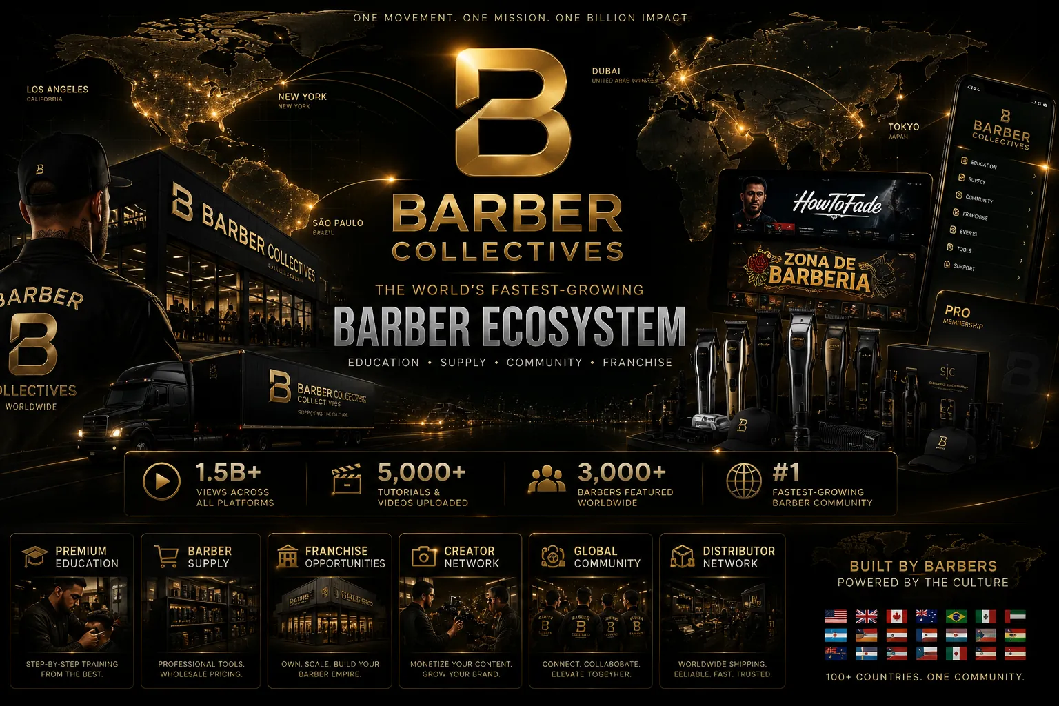 Barber Collectives — the world's fastest-growing barber ecosystem
