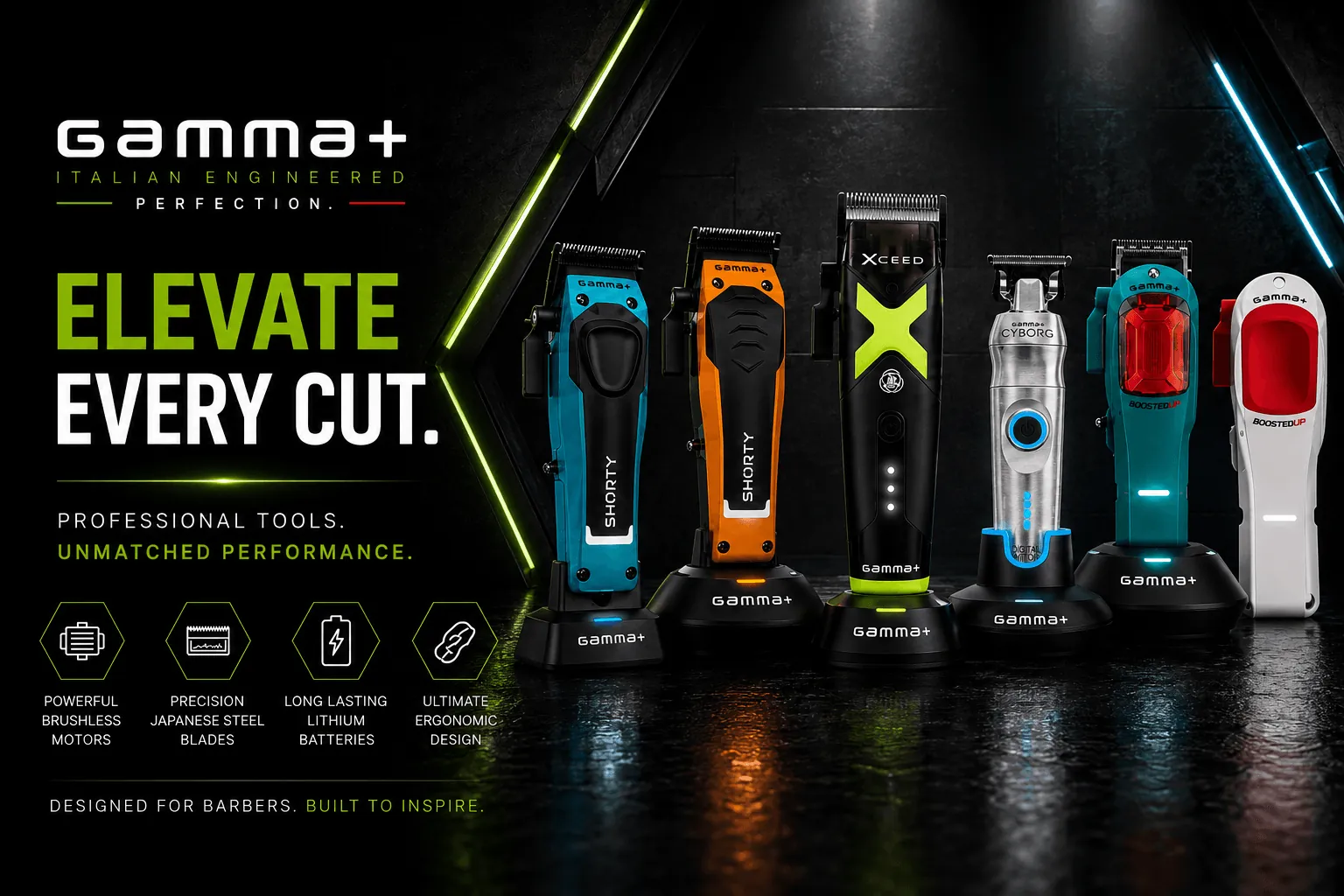 Gamma+ — Elevate Every Cut